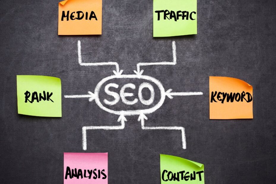 seo-search-engine-optimisation