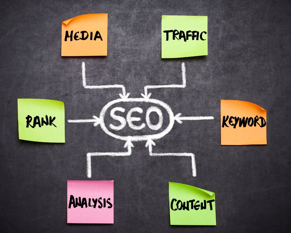 seo-search-engine-optimisation